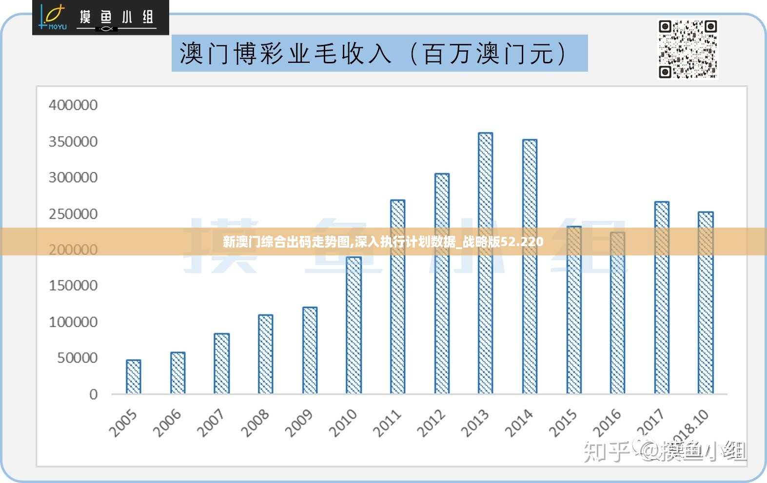 第588页