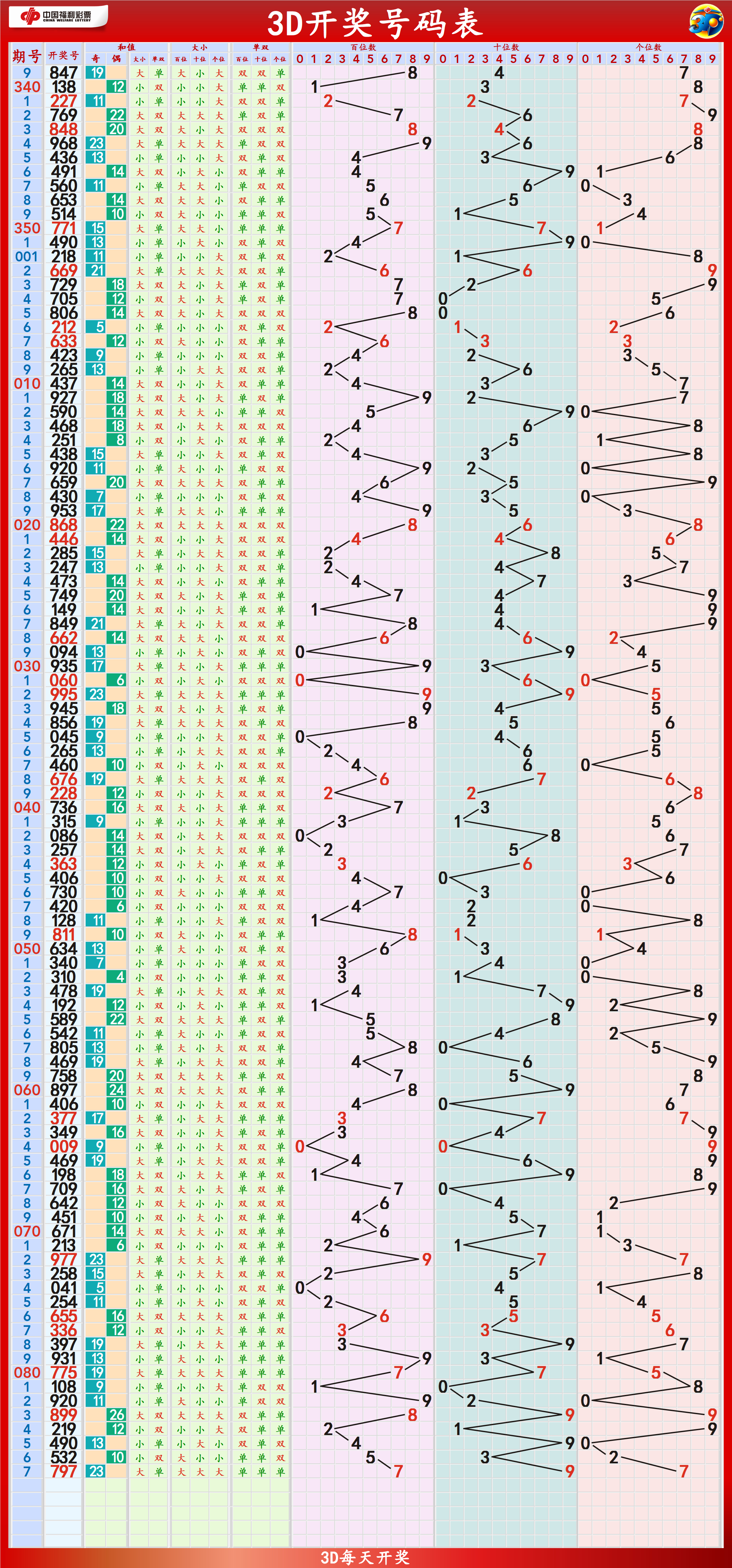 探索新澳门天天开彩，2025年第014期开奖解析与彩民心得,2025年新奥门天天开彩014期 01-21-29-39-27-44T：11