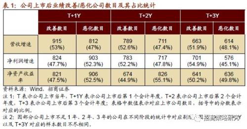 新澳门开奖结果第031期揭晓，开奖结果深度分析与解读,新澳门开奖结果 开奖结果031期 34-02-14-36-10-45T：41