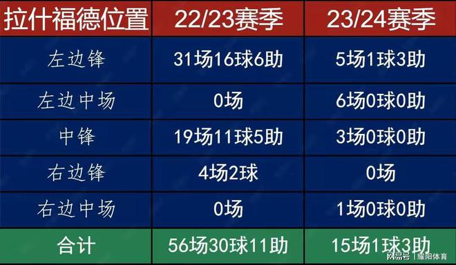 探索未来之门，2024新奥全年资料免费公开第038期——揭秘数字组合的秘密,2024新奥全年资料免费公开038期 03-15-16-21-23-49W：37