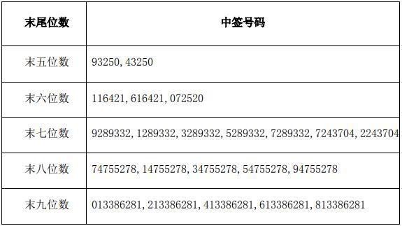 探索最准一尚一码，特选号码与策略分析,最准一尚一码100中特061期 01-08-09-17-43-46S：15