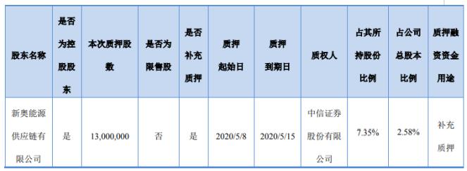 新奥精准免费奖料提供140期，探索数字世界的奥秘与惊喜（02-13-19-32-35-37E，32）,新奥精准免费奖料提供140期 02-13-19-32-35-37E：32