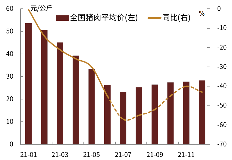 第796页