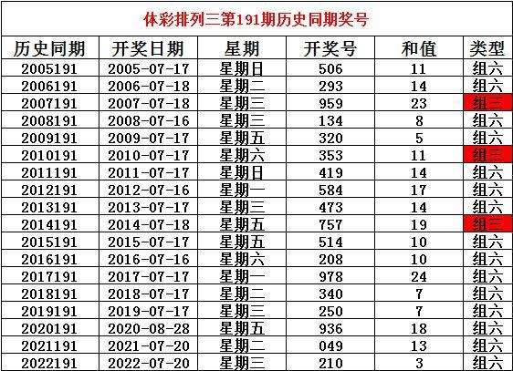 新澳门免费资大全查询第007期，揭秘数字背后的故事与奥秘（附解析号码 33-46-09-12-17-43T，27）,新澳门免费资大全查询007期 33-46-09-12-17-43T：27