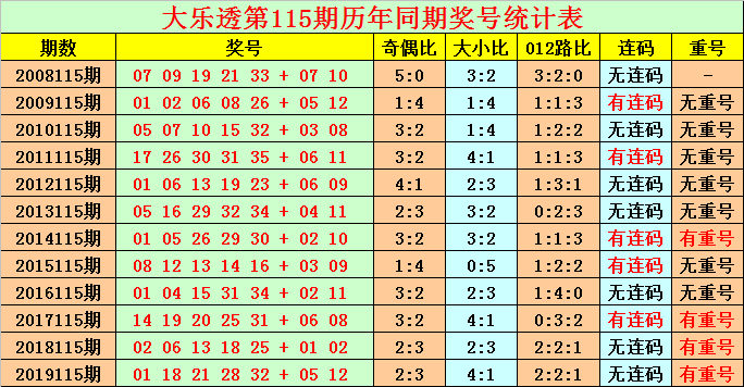 澳门特马今晚开什么码，深度解析与预测,澳门特马今晚开什么码100期 24-28-32-36-47-48G：44