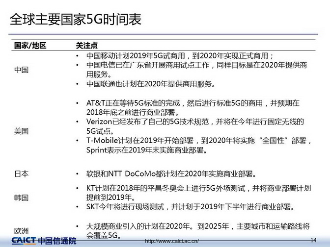 六盒大全经典全年资料2025年版第061期深度解析，从28到43F的全方位洞察,六盒大全经典全年资料2025年版061期 28-29-39-40-42-43F：36