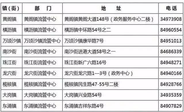 澳门最准的一码一码，探索与解析,澳门最准的一码一码100准027期 32-41-25-06-12-44T：08