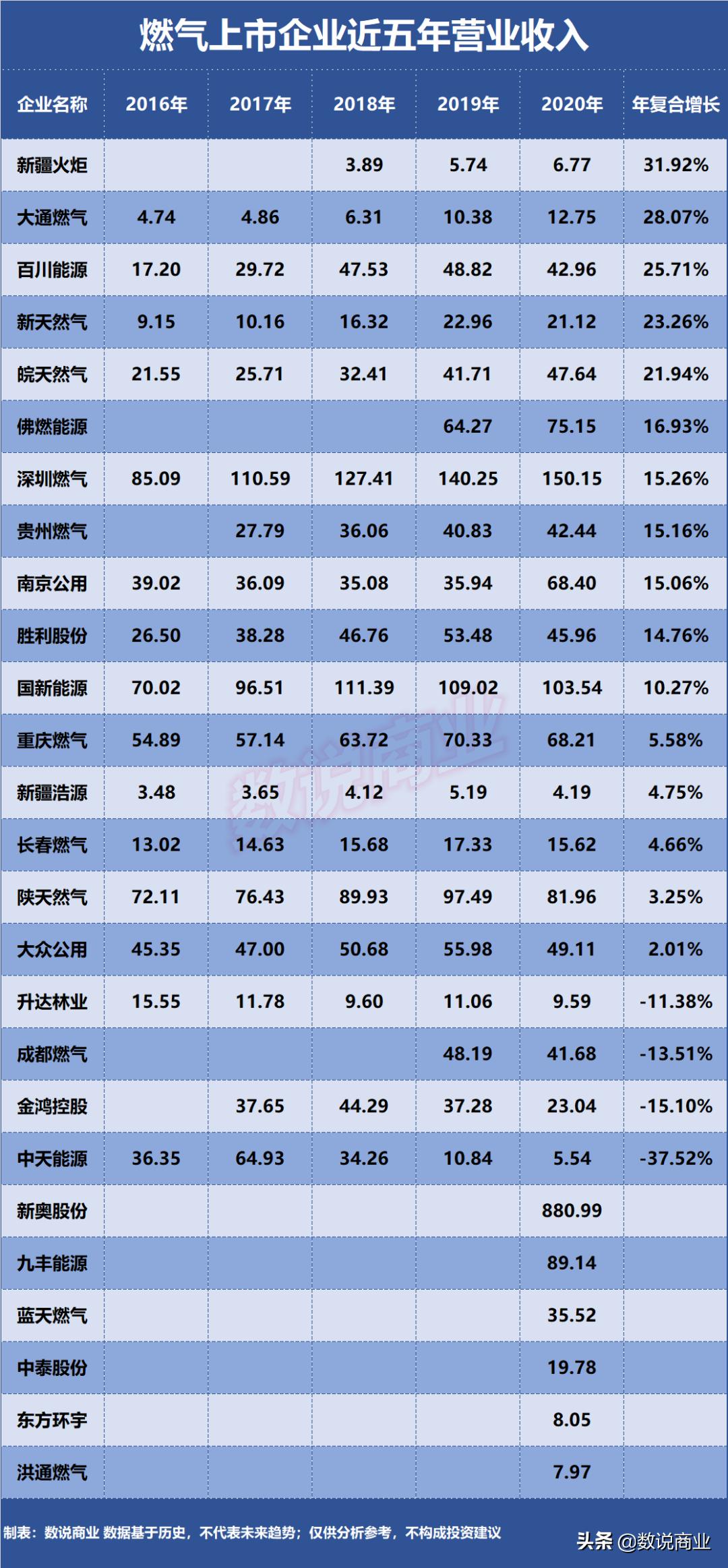 新奥内部免费资料第120期深度解读，探寻企业成长之道与未来发展趋势（上）,新奥内部免费资料120期 10-17-26-44-45-47T：16