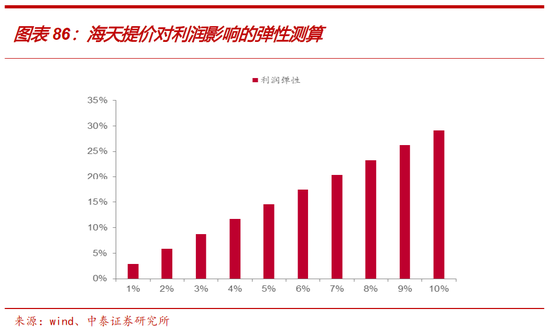 探索新奥精准全年免费资料的深度价值，从第136期看未来趋势,24年新奥精准全年免费资料136期 17-19-23-24-27-45F：40