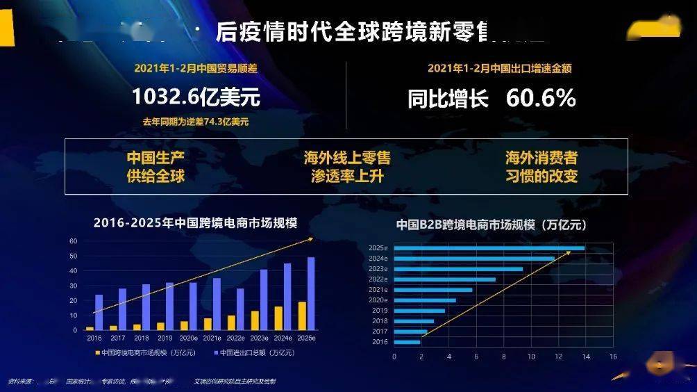 探索新澳资料大全，聚焦2025年TK135期与神秘数字组合,2025新澳资料大全600TK135期 04-05-14-25-46-48H：07