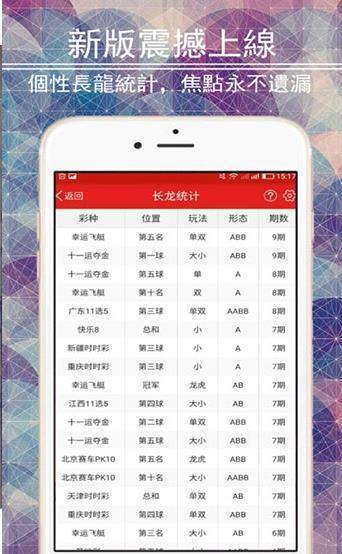 新闻 第156页