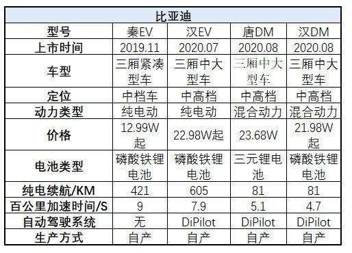 东成西就资料解析与探索，肖八码004期之谜,东成西就资料4肖八码004期 09-19-21-25-31-33Z：45
