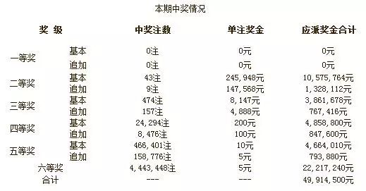 揭秘最新4949期最快开奖资料，探索数字背后的秘密,4949最快开奖资料4949089期 09-15-31-35-42-44M：37
